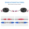 Image shows a coiled black cable with BNC and RCA connectors, and close-up diagrams of how to connect them. Produktbild-Vorschau