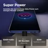moto G85 5G 8GB + 256GB Cobalt Blue Smartphone Produktbild-Vorschau 14