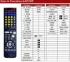 Ersatz Fernbedienung für Denon AVR-1803 | AVR-1804 | Produktbild-Vorschau 2