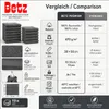 Betz 10 Stück Gästetücher 30x50 cm PREMIUM 100% Baumwolle Produktbild-Vorschau 8