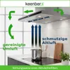 3 Stk. Ersatz Kohlefilter zu KF 17139 -  Aktivkohlefilter Produktbild-Vorschau 5