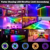 Striscia LED RGB con sensore di movimento, striscia LED da Anteprima dell’immagine prodotto 3