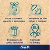 Oral-B Pro 3 3500 Black mit Reiseetui Streifen Design Produktbild-Vorschau 29