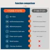 Retekess T130S Bezdrátový průvodcovský systém, s 2 Náhled obrázku produktu 2