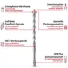 A diagram illustrating the features of a drill bit with labels and descriptions. Anteprima dell’immagine prodotto