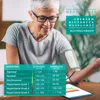 Medicinalis Blutdruckmessgerät Oberarm mit Bluetooth - für Produktbild-Vorschau 6