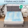 WENTA H3 Matratzentopper 90x200 cm, 5-Zonen Ergonomischer Produktbild-Vorschau 8