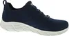 A side view of a navy blue Skechers sneaker with a white sole. Voir les images du produit