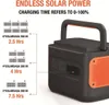 Jackery SolarSaga 200, 200 W, 18 V, 11120 mA, 23,2 V, 11,76 Podgląd zdjęcia produktu 3