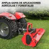 Arbre de transmission T6 Cardan 979mm 830Nm 540tr/min, Voir les images du produit 6