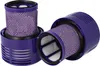 Sada 2x HEPA filtrů kompatibilních s řadou Dyson Cyclone Náhled obrázku produktu 1