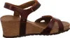 Panama Jack Damen Keilsandaletten Julia Clay 27760-39, Produktbild-Vorschau 7