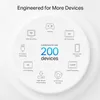 TP-LINK Deco XE200(2-pack) - Weiß - Intern - Mesh-System - Voir les images du produit 2
