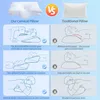 Nackenkissen, Memory Foam Kissen, Orthopädisches Kissen, Produktbild-Vorschau 6