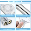 A collage of four close-up images showcasing different features of a showerhead, with text overlays describing each feature. Náhľad obrázku produktu