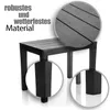 A close-up view of a black outdoor table, highlighting its material and construction with magnified circular insets. Produktbild-Vorschau