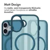 imoshion Color Guard Back Cover mit MagSafe iPhone 17 - Produktbild-Vorschau 2