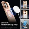 Magnetické pouzdro pro Motorola Edge 60 Fusion, tenké matné Náhled obrázku produktu 2