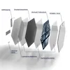 DEQORI Glasbild Echtglas 40x35 cm 'Vollmond über New York' Produktbild-Vorschau 6
