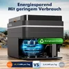 Kompressor Kühlbox 31L, Kühlbox Auto Kompressor mit 12/24V Produktbild-Vorschau 8
