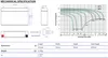 Mechanical specifications and discharge curves for a battery. Produktbild-Vorschau