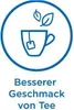 Filtr wody BRITA Marella 125233 z MX PRO niebieski Podgląd zdjęcia produktu 27