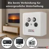 PremiumX PX4 Satdose 4-fach Enddose TWIN Antennendose CLASS Produktbild-Vorschau 2
