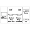 High-Speed HDMI-Kabel 1,5m vergoldet Produktbild-Vorschau 2