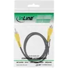 InLine® 89937B Cinch Kabel, Video, 1x CinchStecker / Anteprima dell’immagine prodotto 2