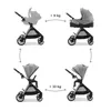 2-in-1-Kinderwagen Kinderkraft VESTO 2 mit Babywanne, Produktbild-Vorschau 6
