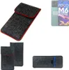 K-S-Trade Handy Schutz Hülle kompatibel mit POCO M6 Pro 5G Produktbild-Vorschau 1