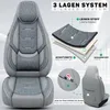 Wohnmobil Sitzbezüge für Aguti GIS-Liner und Milan-Sitze Produktbild-Vorschau 5