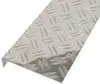 GAH-Alberts 462949, Hliník, Ocel, 100 cm, 1,5 mm, 1 listy Náhled obrázku produktu 8