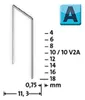 Abrazadera de cable Feindrahtklammer Novus A53/14, material Vista previa de la imagen del producto 5