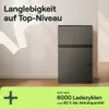Balkonkraftwerk für Balkon mit 2 Modulen & Speicher Avocado Produktbild-Vorschau 4