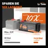 24V 100Ah LiFePO4 Batterie mit BMS 2560Wh Stromspeicher für Produktbild-Vorschau 5