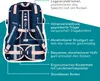 Back view of a blue and pink backpack with descriptive text labels pointing to its features. Voir les images du produit