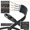 Kabel sieciowy Primewire CAT 8.1 płaski 40 Gb/s, powłoka Podgląd zdjęcia produktu 3