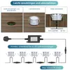 ZELURXX Sada 10 LED podlahových svítidel s dálkovým Náhled obrázku produktu 6