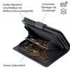 An open wallet showing its interior compartments filled with coins, with labels pointing to different features. Produktbild-Vorschau