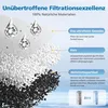Waterfilters, 4 stuks, geschikt voor Siemens EQ-serie, Productafbeelding-voorbeeld 3