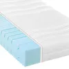 Kaltschaummatratze BeCo High Relax, 21 cm Komforthöhe,  Produktbild-Vorschau 1