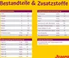 Josera Miniwell | 5x900g Produktbild-Vorschau 4