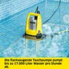 Kärcher Karcher SP 17.000 Flat Level Sensor (1.645-840.0) Anteprima dell’immagine prodotto 8
