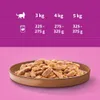 Whiskas 1+ Mit Ente in Gelee 24x400 G Dose Feuchtfutter Für Produktbild-Vorschau 3