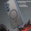 Handyhülle für Samsung Galaxy A55 Matt Case Schutzhülle Produktbild-Vorschau 5