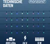A dark blue background with rows of colorful LED lights and technical specifications. Produktbild-Vorschau
