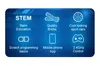 A blue grid background with icons and text describing product features. Voir les images du produit