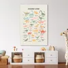 MuchoWow® - Leinwandbilder - Pädagogisch - Alphabet lernen Produktbild-Vorschau 3