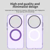 Techsuit – CandyCase MagSafe puzdro pre Honor Magic8 Lite – Náhľad obrázku produktu 4
